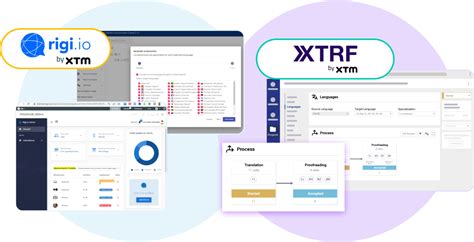 XTM Cloud Enterprise Translation Management System.